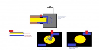 CIRCUITO DE PULSO.jpg