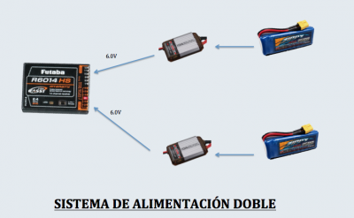 Captura de pantalla 2013-02-10 a la(s) 17.01.21.png