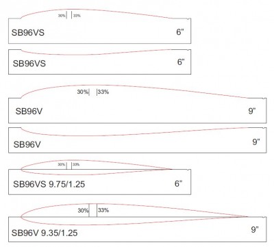 Sb96v_vs.JPG