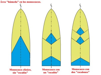 area_humeda1.jpg