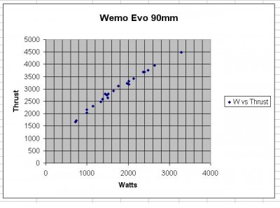 Wemo Midi Evo.JPG