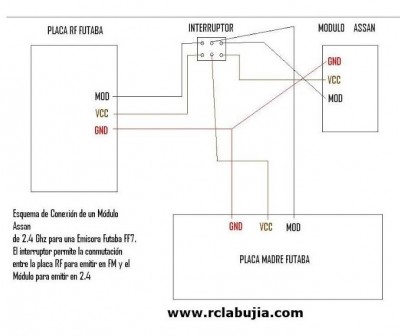 CROQUIS DE LA MODIFICACION DE FUTABA A 2,4 SEGUN LA BUJIA.JPG