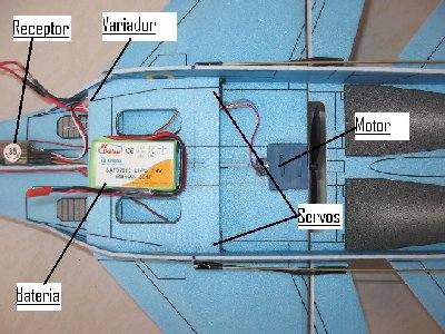 SU-27 Partes.jpg