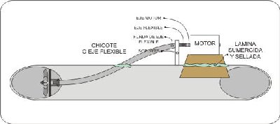 sistema propulsion sub 2.jpg