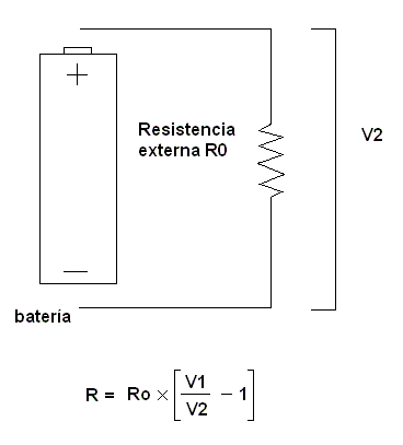 resistencia interna.GIF
