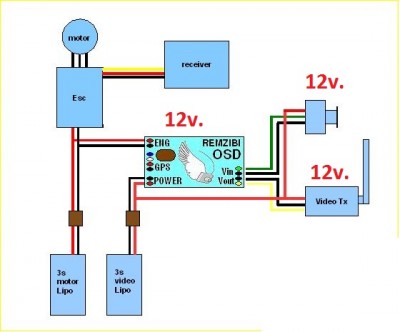 osd_conn_168.jpg