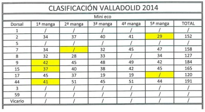 6valladolid.jpg