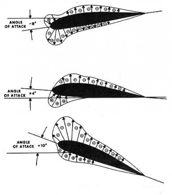 angle-of-attack.jpg