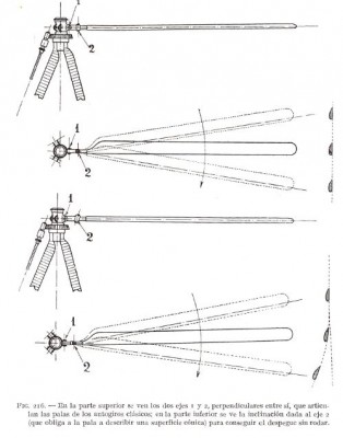 sistema de despegue al salto Juan de la Cierva.JPG