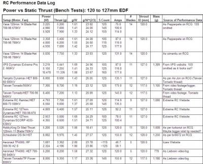 Large EDF data.jpg