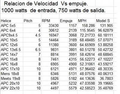 datos1000w.jpg