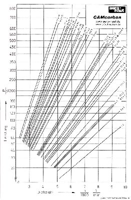 diagrammCAM.jpg