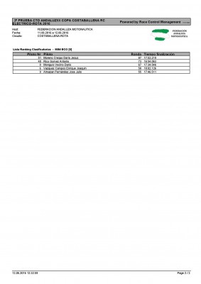 CLASIFICACIONES-2ª-PRUEBA-CTO.-ANDALUZ-IX-COPA-COSTABALLENA-RC-ELECTRICO-2016_Página_2.jpg