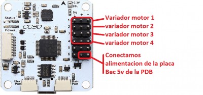 conexiones cc3d.jpg