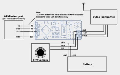 3DR Mini OSD2.jpg