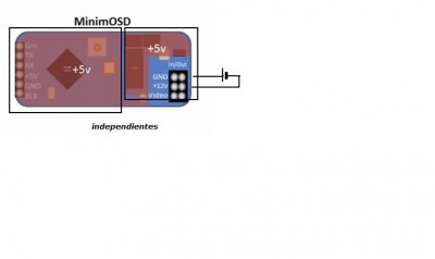 esquema minimOSD independientes rec.jpg