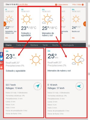 eltiempo_accuweather3.jpg