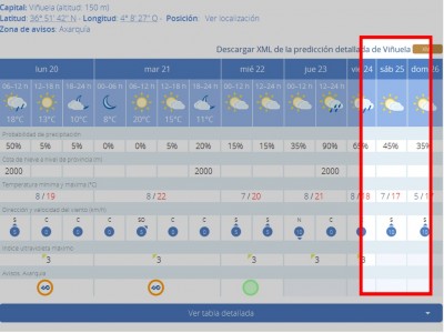 tiempo_aemet1.jpg