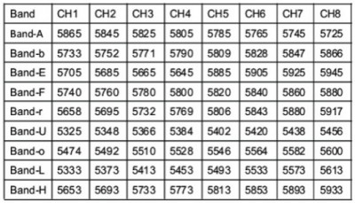 TABLA DE FRECUENCIAS.jpg