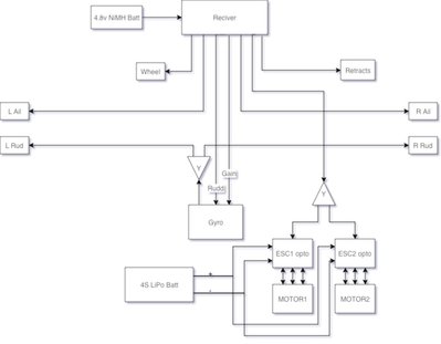 HoIX Wiring diagram.jpg