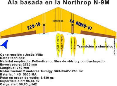 019-Datos tecnicos.jpg