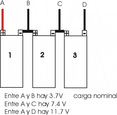 Diagrama lipo.jpg