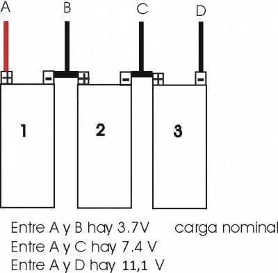 Diagrama lipo.jpg