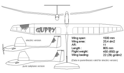 GUPPY3views-1.jpg