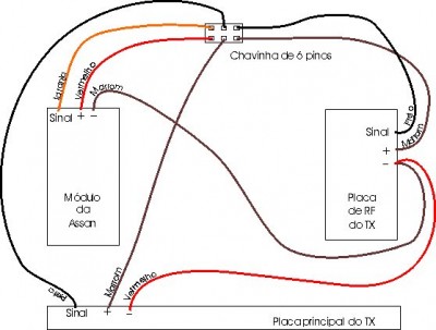 esquema modulo interno-externo.jpg