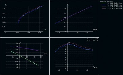 T2-VLM2-completo, 1.1kg vs 1.4kg, 5cm vs 9cm.JPG