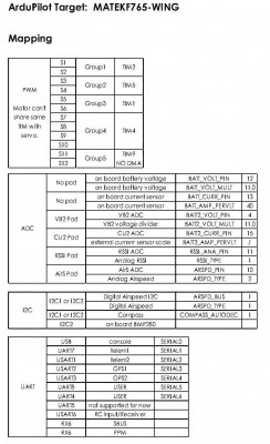 F765-WING MAPPING.jpg