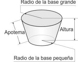 cono-truncado-recto.jpg