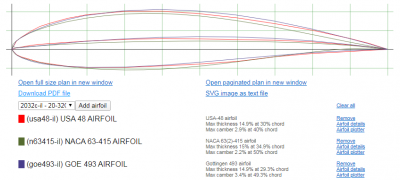 Airfoil comparison.PNG