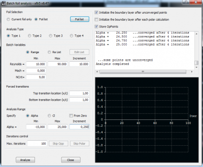 Airfoil Batch Analysis Config.PNG