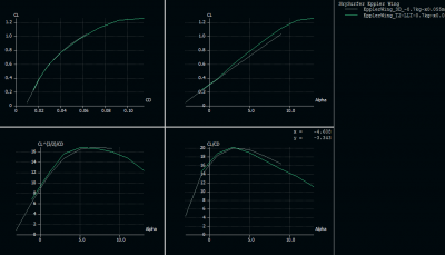 Ala_Eppler diff Blunt TE.PNG