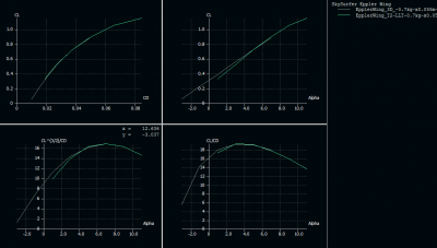 Ala_Eppler diff.PNG