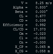 Blunt S9033 performance.PNG