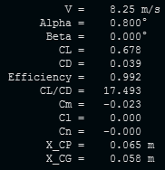 Blunt Eppler HT21 performance.PNG