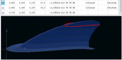 3deg tip torsion shape.PNG