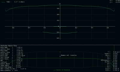 5deg tip torsion 5steps Cl.PNG