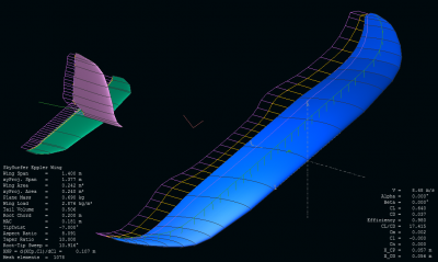 7deg 4 steps tip torsion general view.PNG