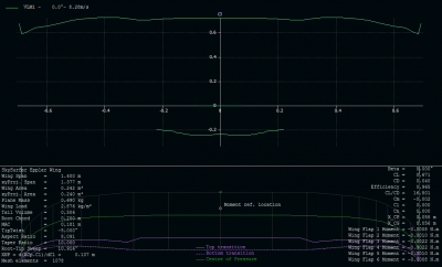 04 +5 ala -06 Cl.PNG