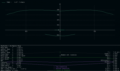 00 Eppler baseline Cl.PNG