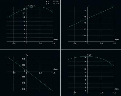 00 MH32 baseline Polar.PNG