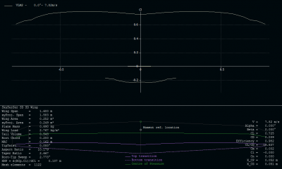 04 sd sd baseline cl.PNG