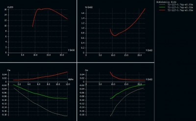 NonoGoblin E186 EN plot 1.JPG