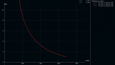 NonoGoblin E186 EN plot 2.JPG