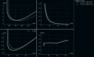 NonoGoblin PW51 EN plot 3 ALFA VS V zoom.JPG