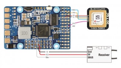 F405-WING_AP_GPS-1030x580.jpg