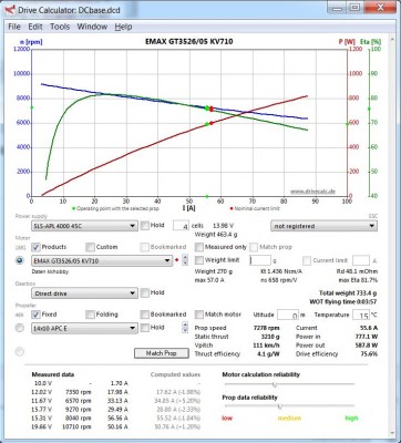 EMAX GT3526 710KV 14x10 4S.JPG